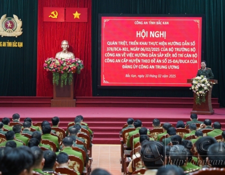 Rà soát, đánh giá, sắp xếp đội ngũ lãnh đạo, chỉ huy, cán bộ chiến sĩ trong lực lượng Công an tỉnh